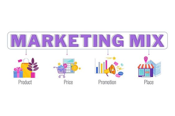 Marketing mix 4Ps là gì?