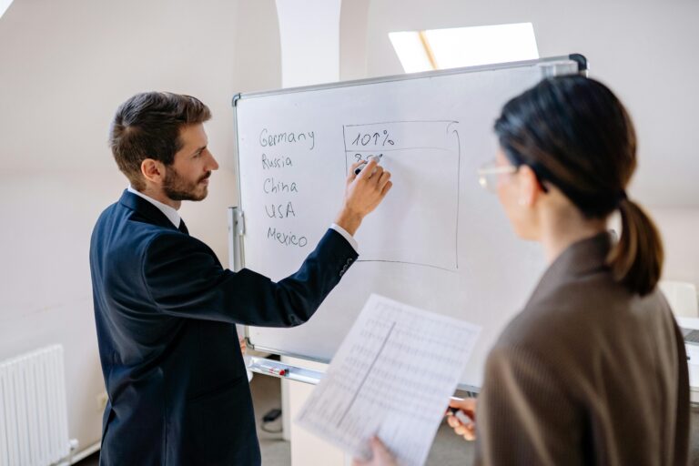 Tố chất Tổ chức Cá nhân