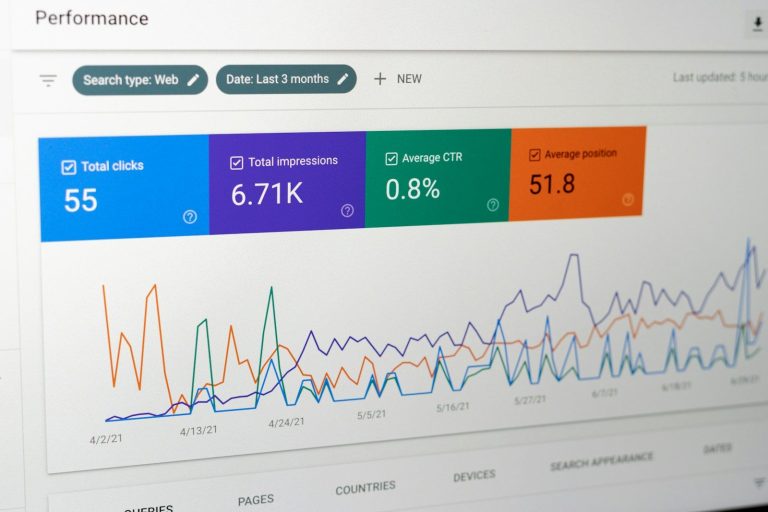 Kiểm tra hiệu suất website y khoa